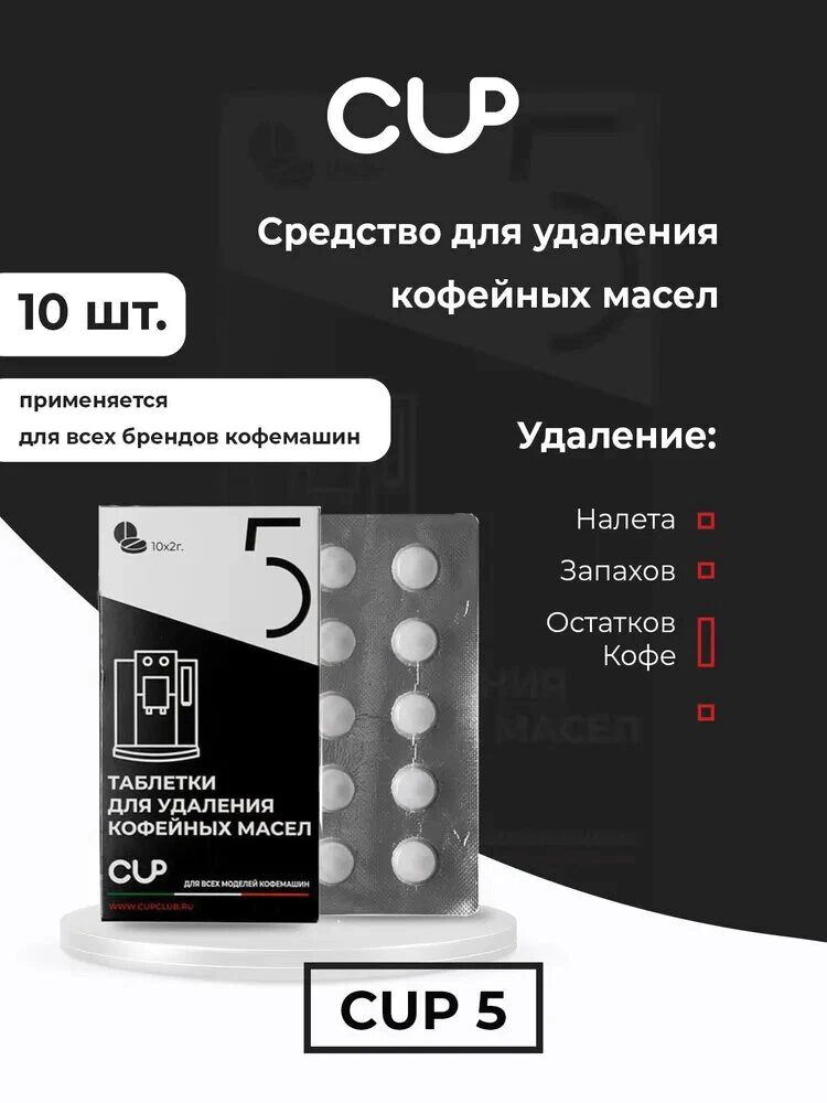 Средство для удаления кофейных масел в таблетках CUP 5 упак. блистер 10 шт х 2 гр