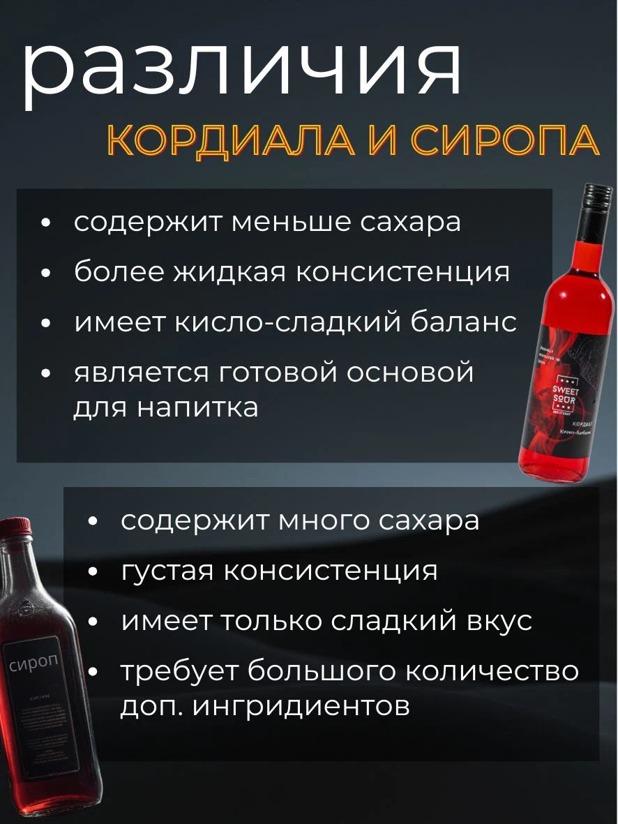 Кордиал Кукуруза-Миндаль, Sweet&Sour, 1 л